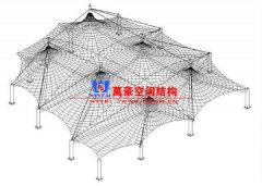膜結(jié)構(gòu)荷載分析是什么？張拉膜結(jié)構(gòu)荷載分析的方法及作用有哪些？