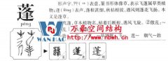 “棚”和“篷”，怎么區(qū)分？